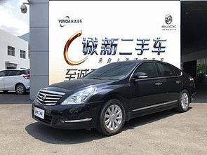 福州日產二手車報價與圖片參考 第一車網及本地市場全解析